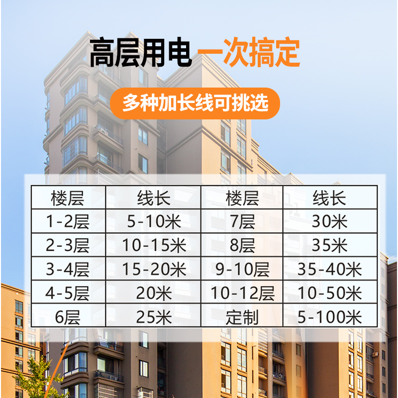 4位10孔工地摔不坏地拖排插防爆插座电动车延长线2 3 5米 大字插 - 图2