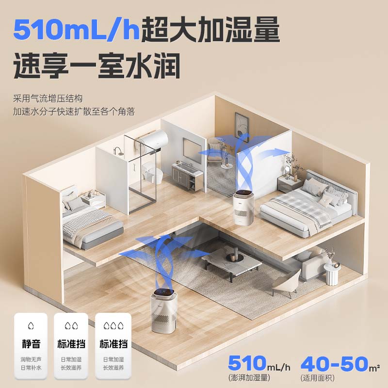 亚都无雾空气加湿器卧室家用室内房间轻音孕妇婴儿杀菌鸿蒙智联