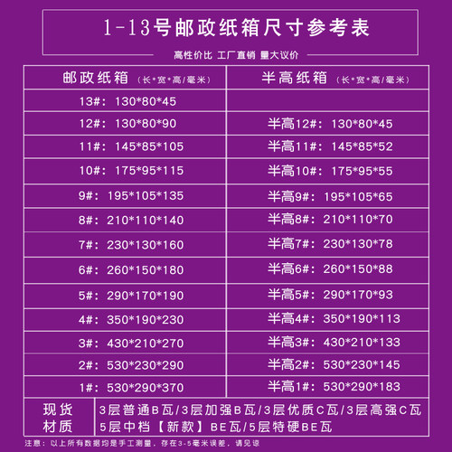 快递纸箱批发硬邮政打包纸盒飞机盒定做半高淘宝包装小纸箱子定制 - 图2