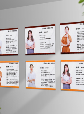 亚克力教师风采艺术培训照片墙