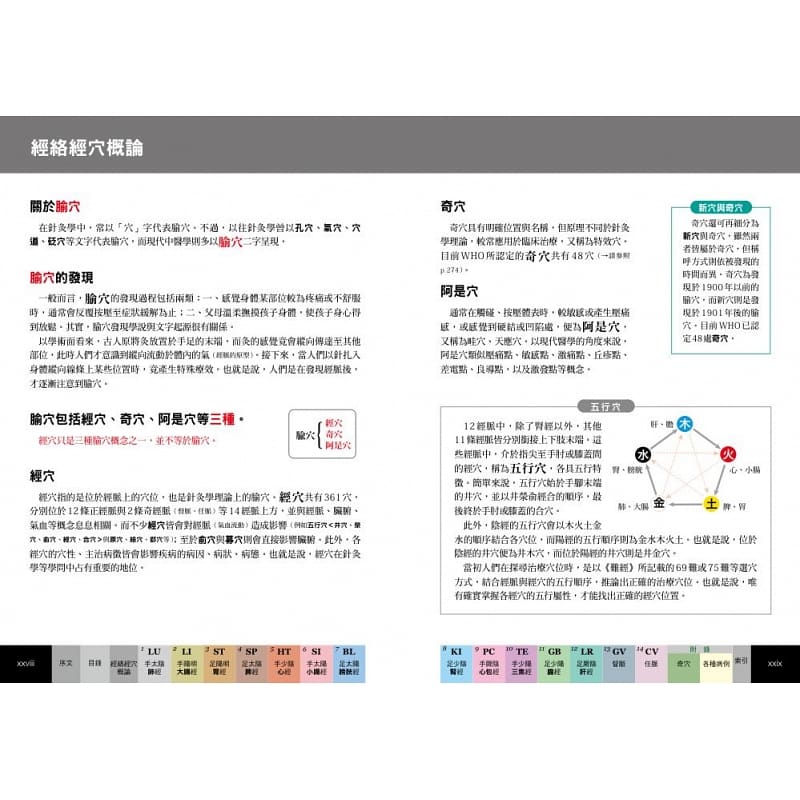 现货 台版 经穴大全 坂元大海 原岛广至 全彩印刷 图解全面 实际照片 3D电脑绘图 中医疗法 推拿 按摩 医疗保健类书籍 枫书坊 - 图3