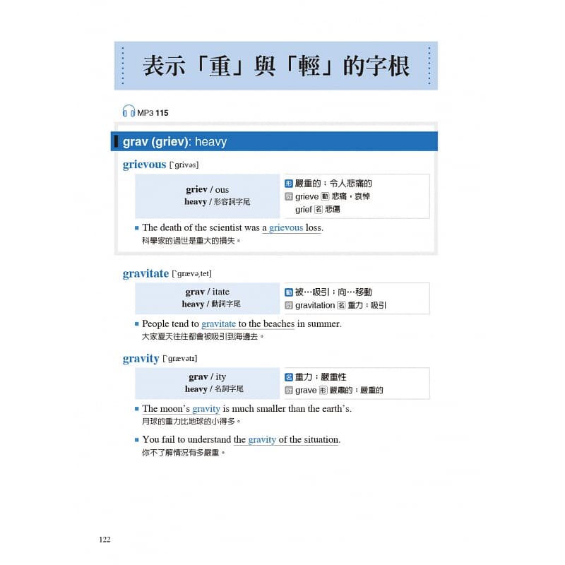 预售 旋元佑旋元佑英文字汇(MP3免费在线下zai)众文出版 英语魔法师之语法俱乐部 文法进阶 原版进口书 语言学习