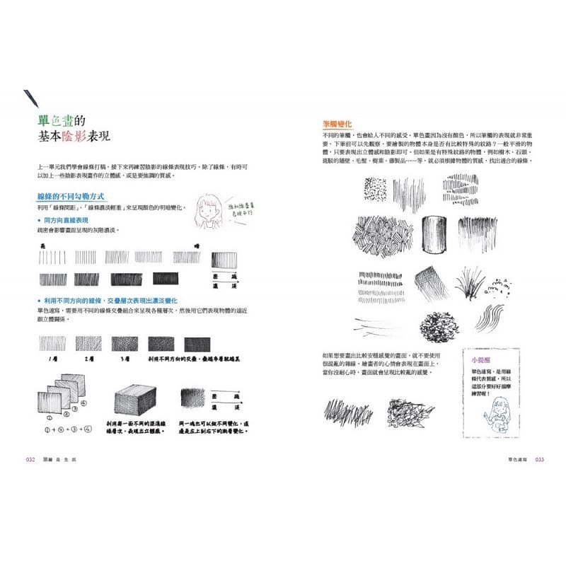 现货 Sammi王嘉玲旅绘是生活：速写一本就上手，单色x水彩x色铅笔，画下美好回忆远流原版进口书艺术设计-图1