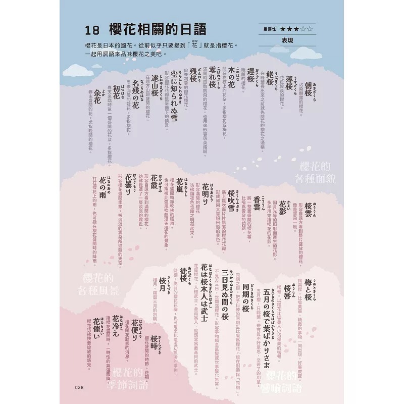 现货 日本杂学图鉴：日本大小事，通通都想知道 爱米粒 みっけ