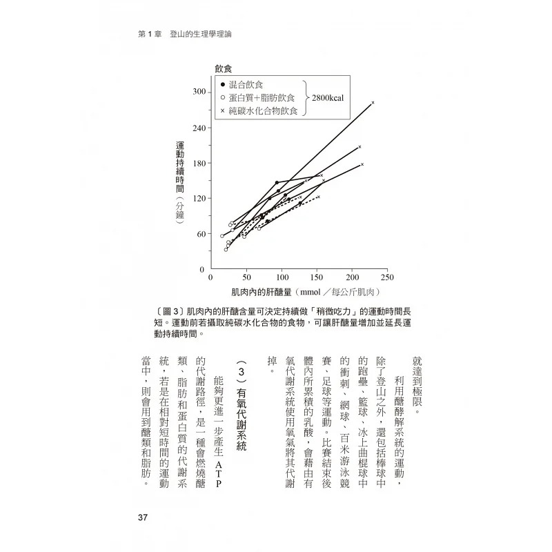 预售登山体能训练全书运动生理学教你安全有效的科学登山术原版进口书生活风格-图2