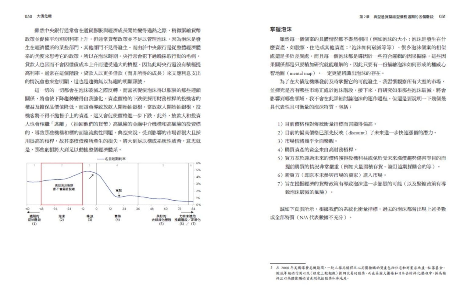 预售图瑞．达利欧大债危机桥水基金应对债务危机的原则商业周刊债务危机 RayDalio我的应对原则瑞达利欧繁体中文原版进口书-图3