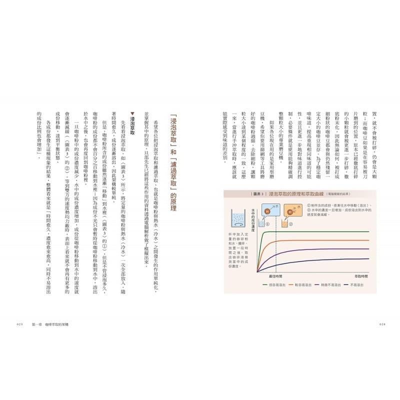 预售 田口护咖啡大师的美味萃取科学：掌握烘焙、研磨、温度和水粉比变化，精准控管咖啡风味幸福文化 原版进口书 饮食 - 图3