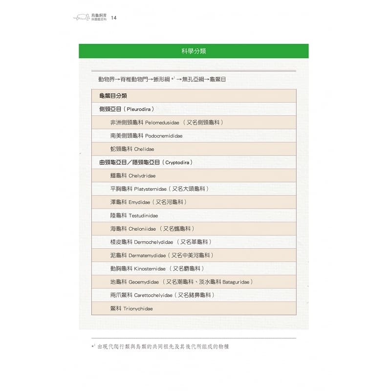 现货乌龟饲育与图鉴百科从饲养方法、健康照护带你认识全世界的乌龟、正确饲养乌龟！朱哲助晨星原版进口书生活风格-图2