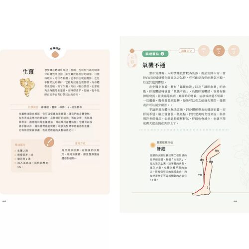 预售 Juniper 24节气芳疗瑜珈全书：53款精油52个经络穴位，营造好气色与健康身体 出色文化 - 图2