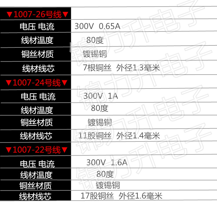 PH2.0mm XH2.54mm间距端子线单头双头打端子压簧片电子线连接线