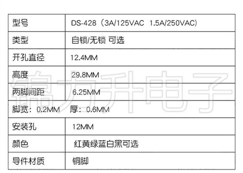 DS-428/427圆形按钮开关 带锁自锁无锁自复位按键红色绿色开孔12 - 图1