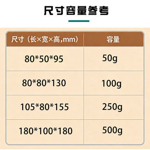 牛皮纸方底密封自封袋 茶叶锡纸铝箔袋定制 花草茶防潮包装袋子 - 图1