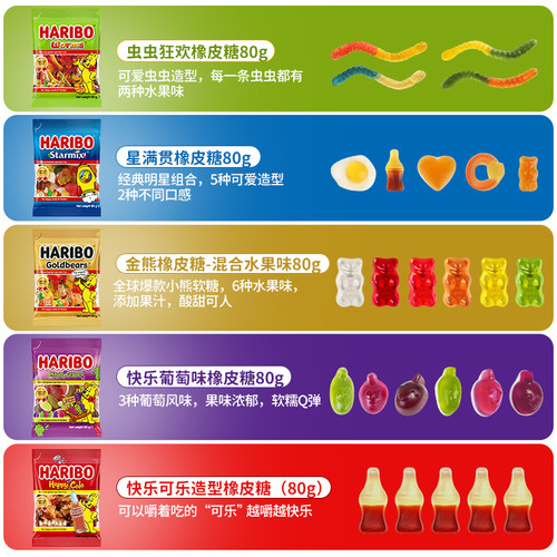 Haribo哈瑞宝小熊软糖德国水果酸糖果橡皮糖儿童零食品散装 - 图3