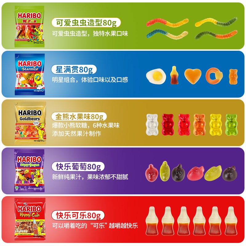 Haribo哈瑞宝小熊软糖qq果汁橡皮糖果儿童小零食德国进口网红零食 - 图2