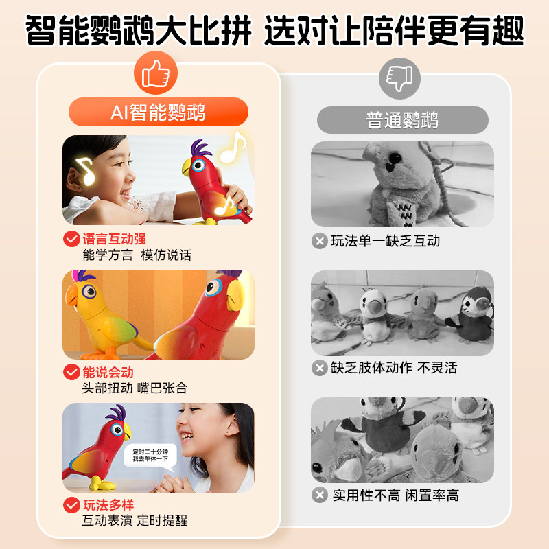 学说话鹦鹉宝宝儿童玩具0到1岁玩偶新生婴儿2见面新年礼盒3-6月周,淘宝优惠券,粉丝福利购,淘宝优惠卷