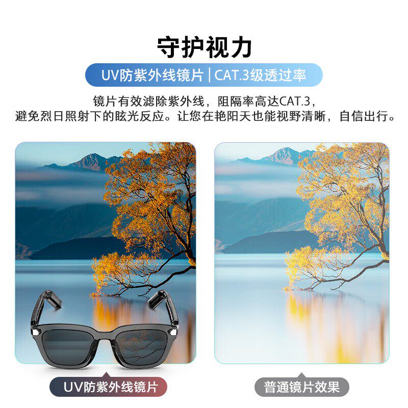 新品上市JBL SOUNDGEAR FRAMES音悦范智能音频眼镜高清通话,淘宝优惠券,粉丝福利购,淘宝优惠卷