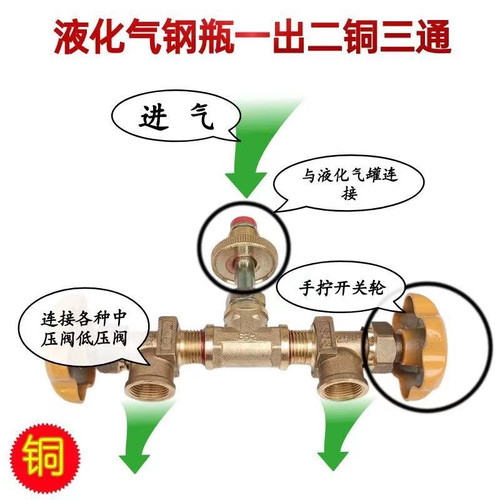 煤气瓶一出二接口转换阀门液化气钢瓶接头减压阀中压阀两用接头 - 图2