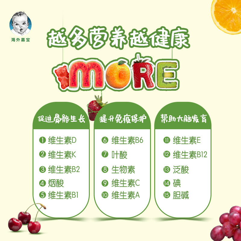 Gerber官方海外旗舰店【海外嘉宝】进口VC果胶补钙复合多种维生素C儿童小熊软糖2岁以上1