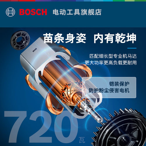 博世角磨机切割抛光打磨机电动手持小型多功能磨光机GWS720 - 图1