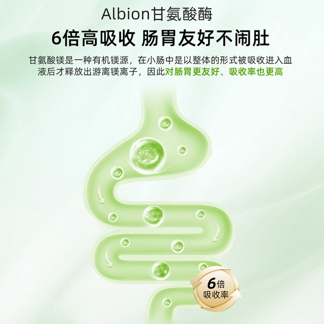 Swanson Buffered Magnesium Glycinate Complex ນອນເມັດ