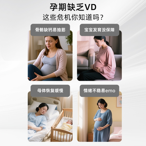 Swanson斯旺森高活性维生素D3+椰子油2000IU 备孕孕妇孕期成人vd3 - 图2