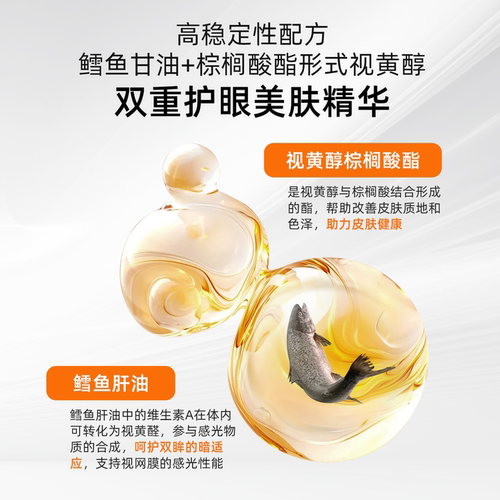 美国swanson斯旺森维生素A软胶囊250粒/瓶 活性维a视黄醇明眸亮眼 - 图2