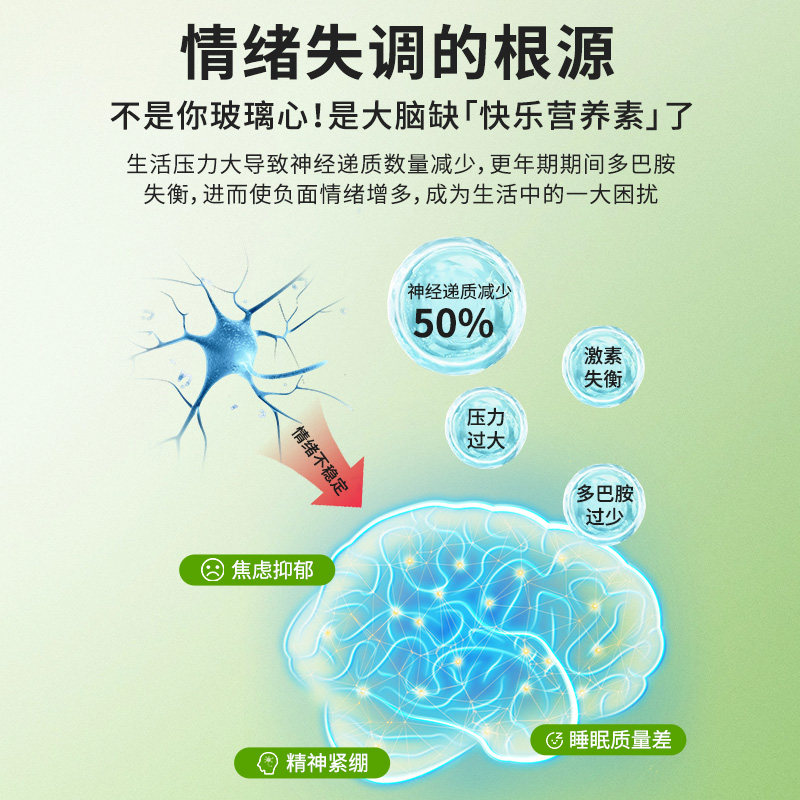美国swanson斯旺森圣约翰草胶囊375mg100粒调节情绪舒缓压力,淘宝优惠券,粉丝福利购,淘宝优惠卷