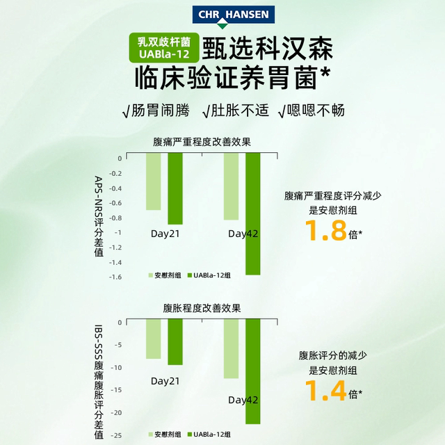 Swanson 16 ຊະນິດຂອງ probiotic capsules