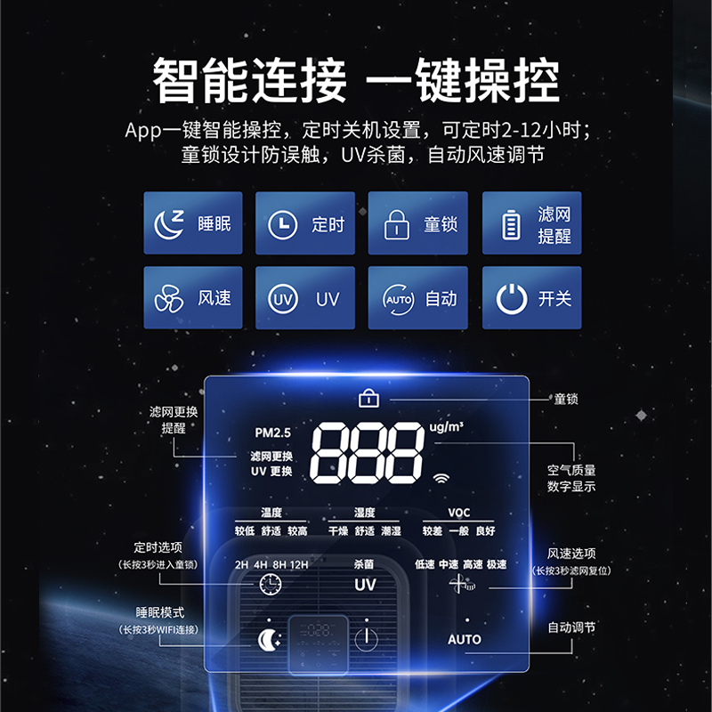 Honeywell霍尼韦尔空气净化器消毒机除甲醛家用全化机H-max空间舱 - 图3