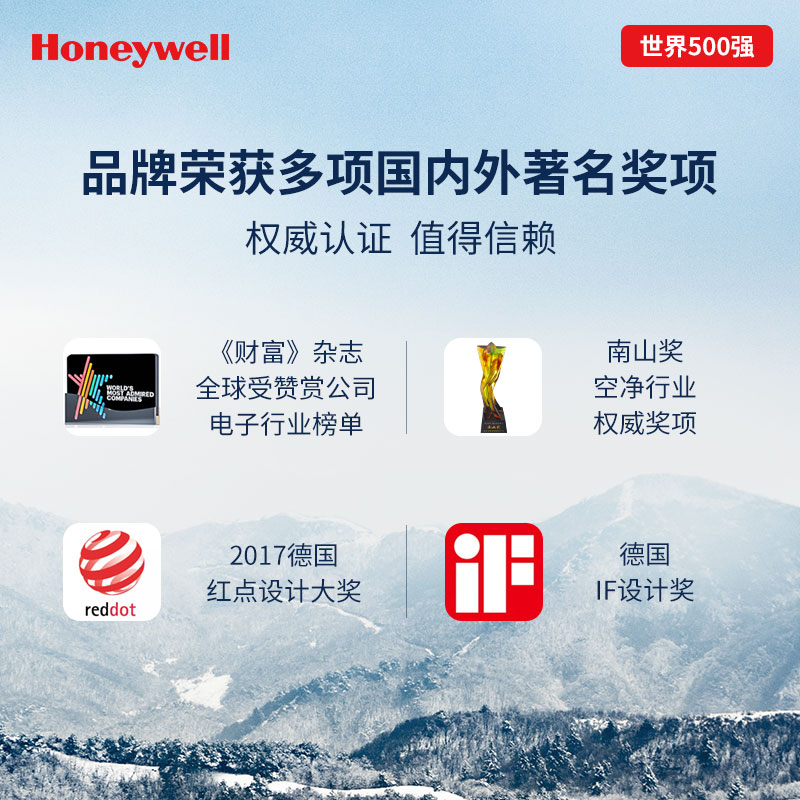 Honeywell/霍尼韦尔空气净化器滤芯KJ820/900F系列hepa复合过滤网 - 图3