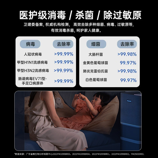 Honeywell Air Disinfection Machine Sterilization Mobile New Room