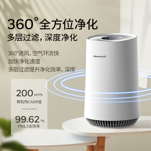 Smog air purifier honeywell formaldehyde removal