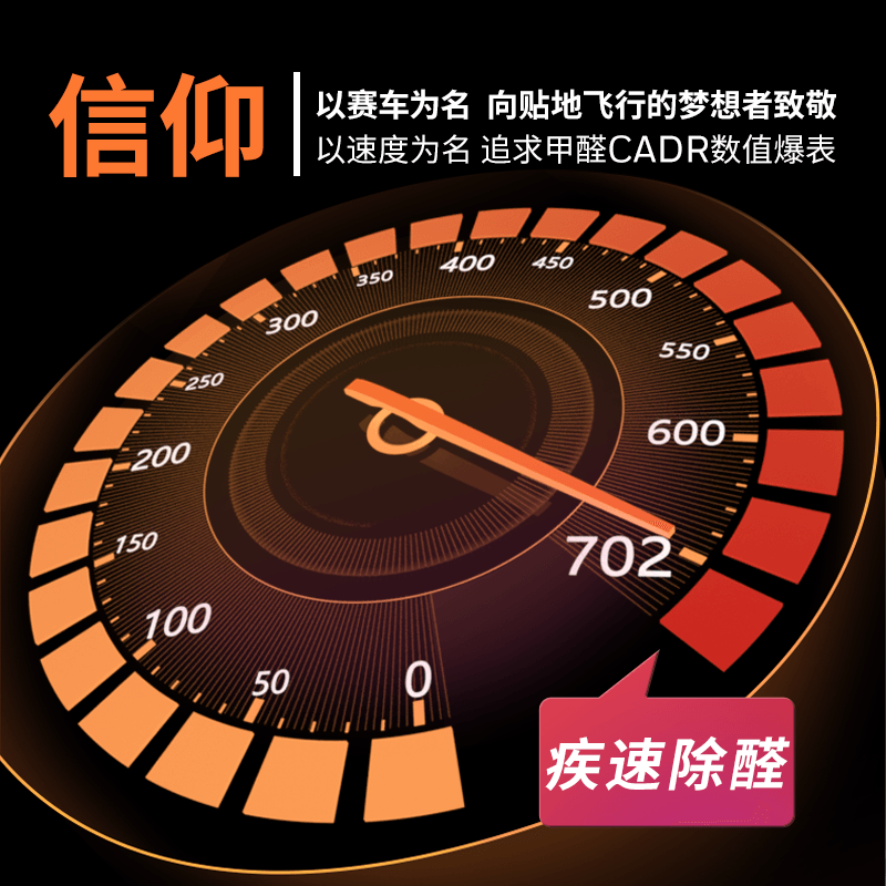 霍尼韦尔空气净化器家用除甲醛去新房室内全屋净化机消毒机Hspeed - 图0