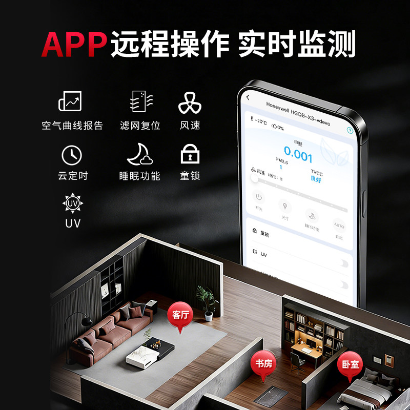 霍尼韦尔空气净化器家用除甲醛去新房室内全屋净化机消毒机Hspeed
