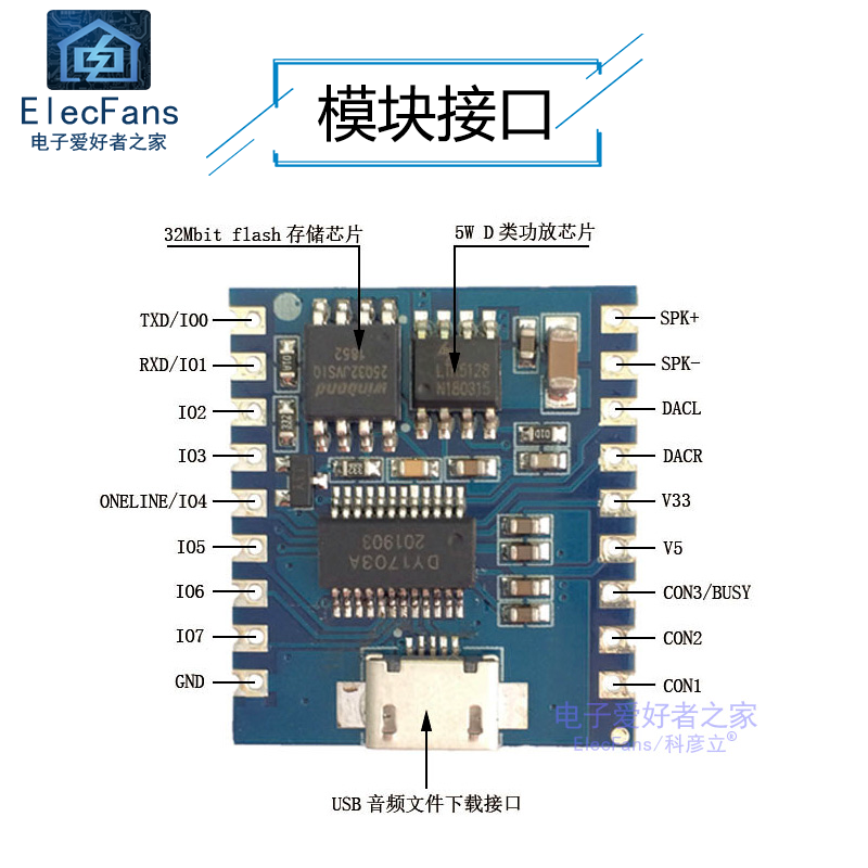 语音播放模块 IO触发串口控制器USB下载4MB Flash音频板DY-SV17F-图1