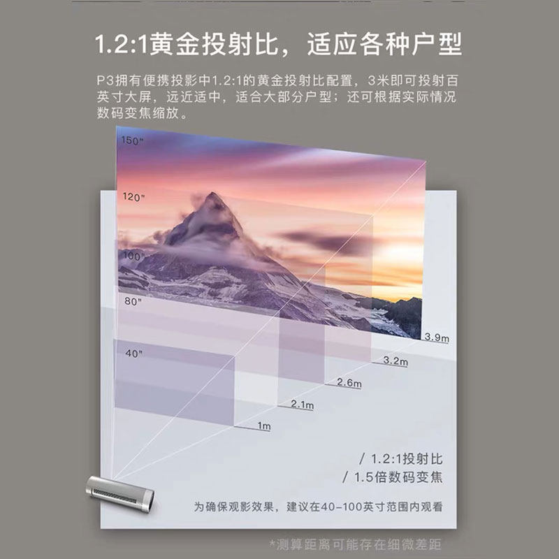 【主播推荐】jmgo坚果p3高清p2投影仪 jmgo坚果投影机