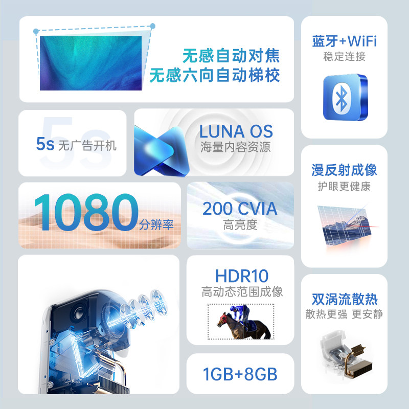  JMGO坚果投影投影机