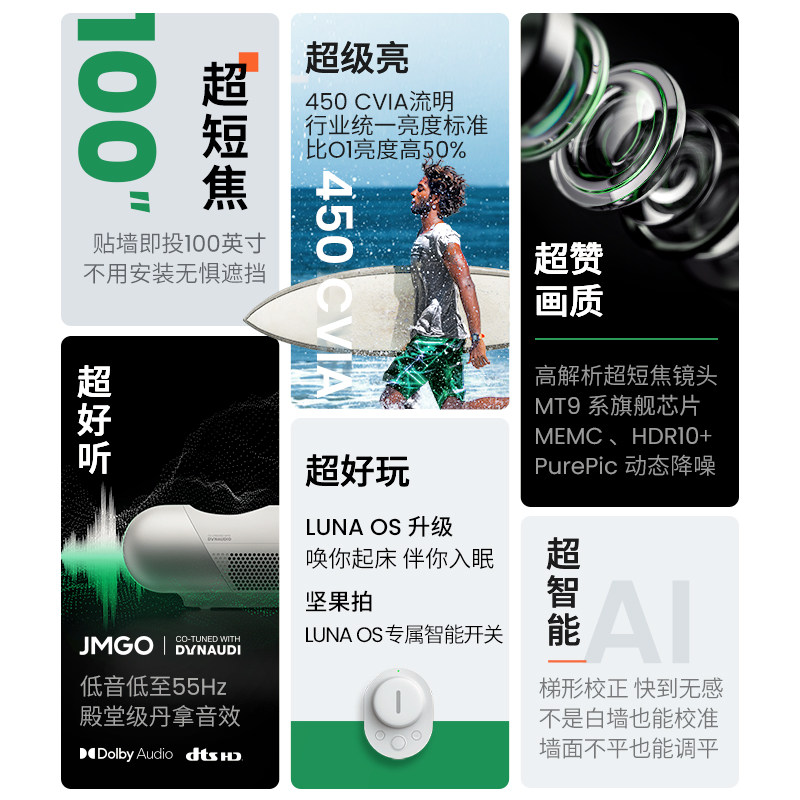 【超短焦旗舰】o1s超短焦投影仪坚果 JMGO坚果投影投影机