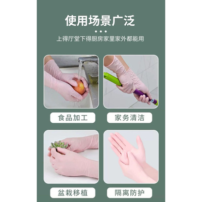 【30只】丁腈手套加厚耐用一次性食品级餐饮厨房丁晴防水耐油耐磨