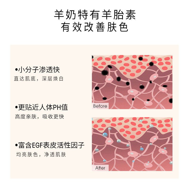  GM澳芝曼海外乳液/面霜