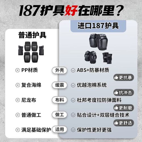 美国187专业护具滑板轮滑陆冲双翘碗池BMX平衡车极限护膝护肘护腕 - 图2