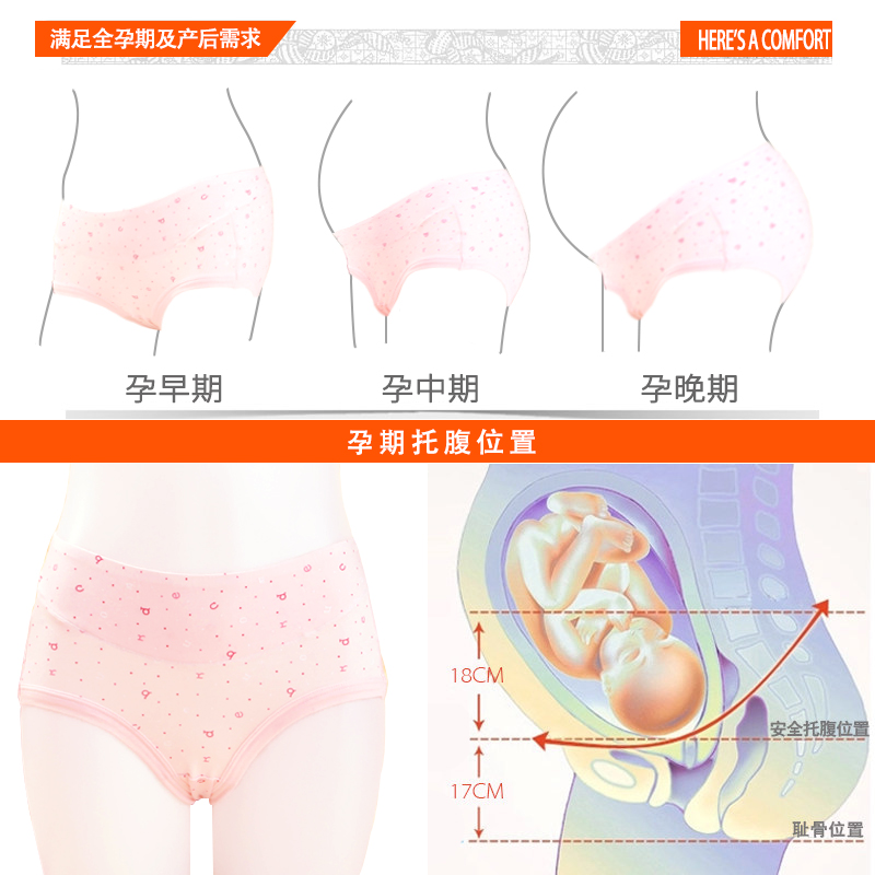 孕妇内裤怀孕期抗菌透气莫代尔裤头夏大码产后纯人棉孕妇托腹内裤 孕妇内裤怀孕期抗菌透气莫代尔裤头夏大码产后纯人棉孕妇托腹内裤