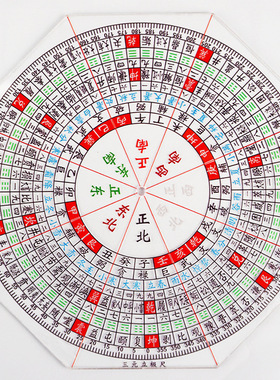 精制简易八卦立极尺二十四山透明板绘图尺罗盘定位仪立极尺批发