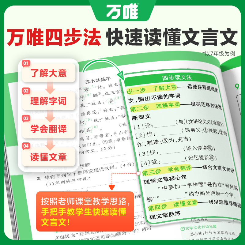 2025万唯中考初中文言文课外阅读理解专项训练全解全练预售八九七年级必背古诗词一本通初一初二试题研究初三语文教辅资料万维教育-图3