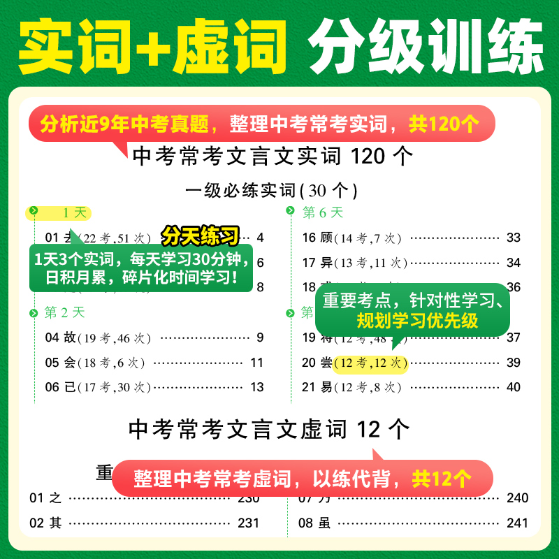 万唯中考初中文言文实词虚词专项训练阅读理解全解七八九年级初一初二初三资料书2024万维语文古汉语常用字典词典文言文实虚词汇总 - 图2