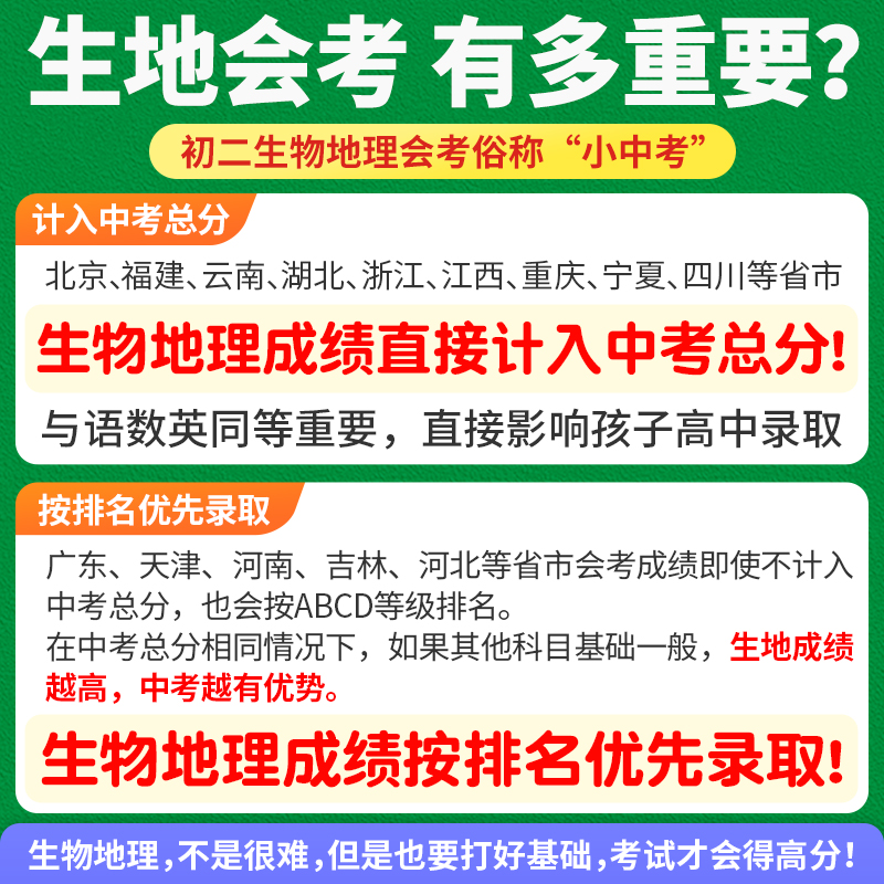 2024万唯中考初中生物地理基础题七八年级会考练习册初一初二上册必刷题生地中考真题小四门总复习资料地生试题万维教育官方旗舰店 - 图0