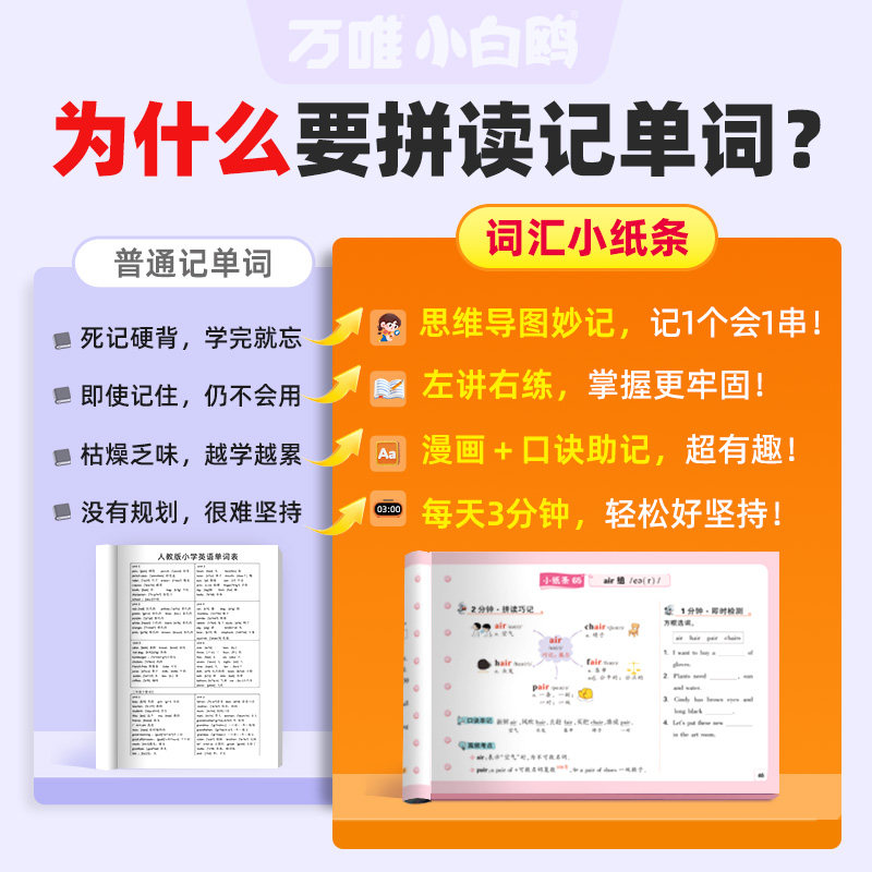 万唯小白鸥小学英语词汇口诀巧记单词记背神器默写本音标速记公式三四五六年级自然拼读发音规则启蒙入门音节学习书万维旗舰店