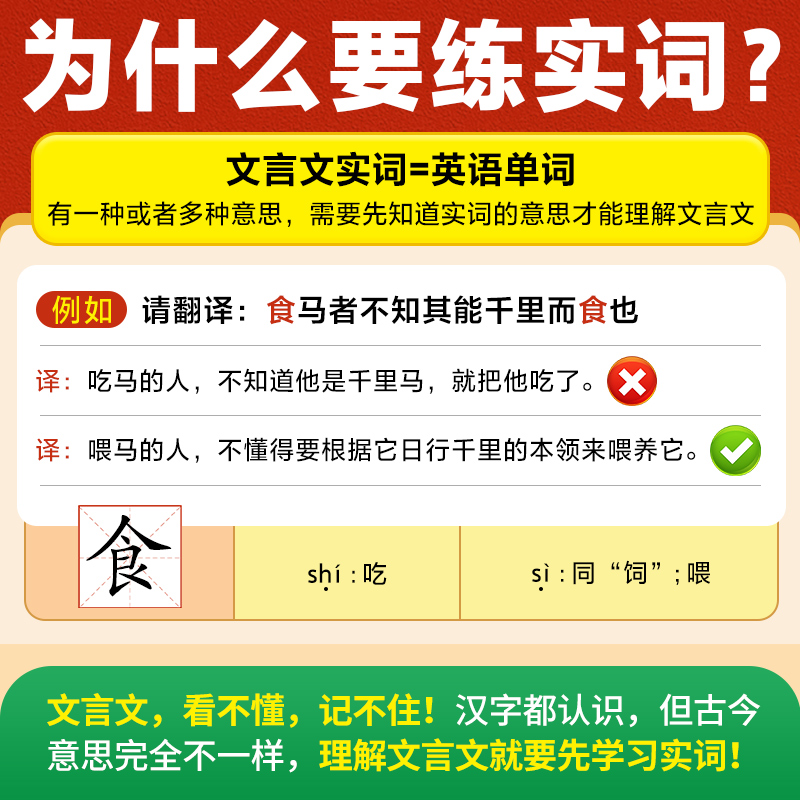 万唯中考初中文言文实词虚词专项训练阅读理解全解七八九年级初一初二初三资料书2024万维语文古汉语常用字典词典文言文实虚词汇总 - 图0