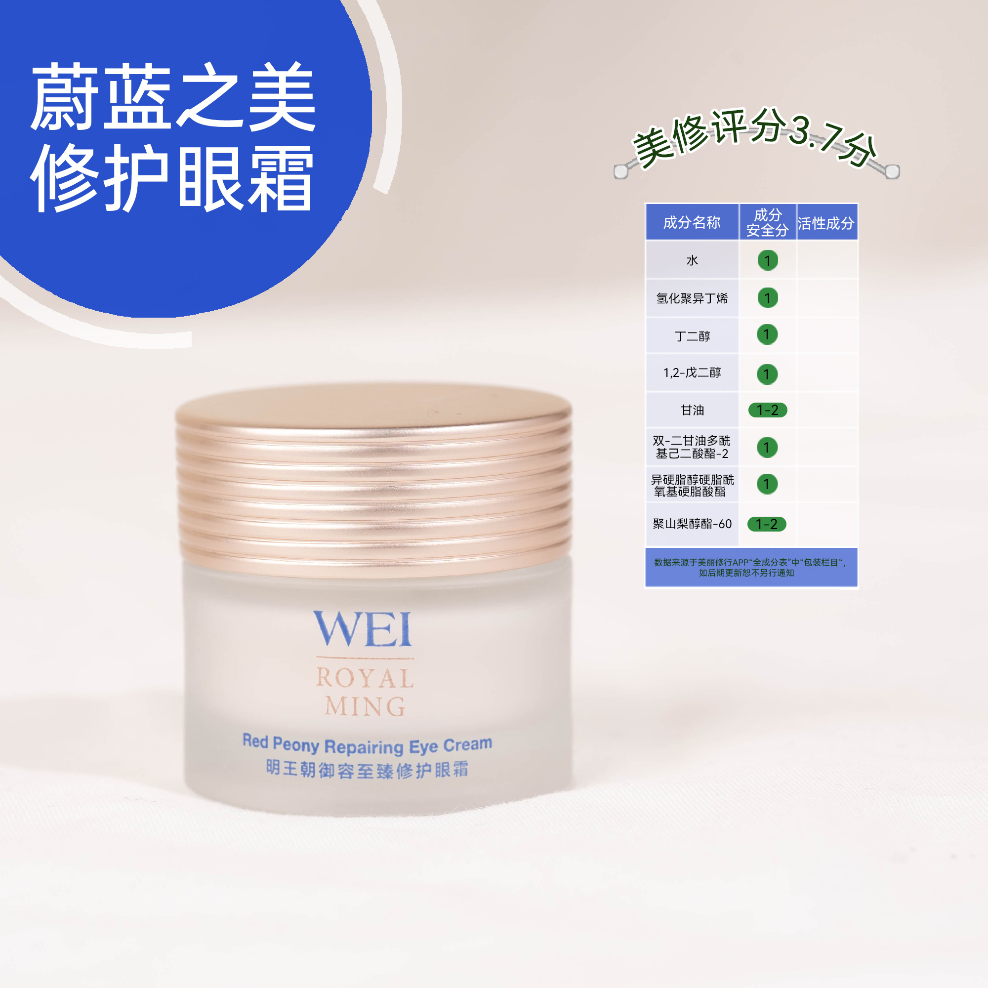 清仓!WEI蔚蓝之美明王朝御容至臻修护眼霜5ml 保湿眼部 - 图1