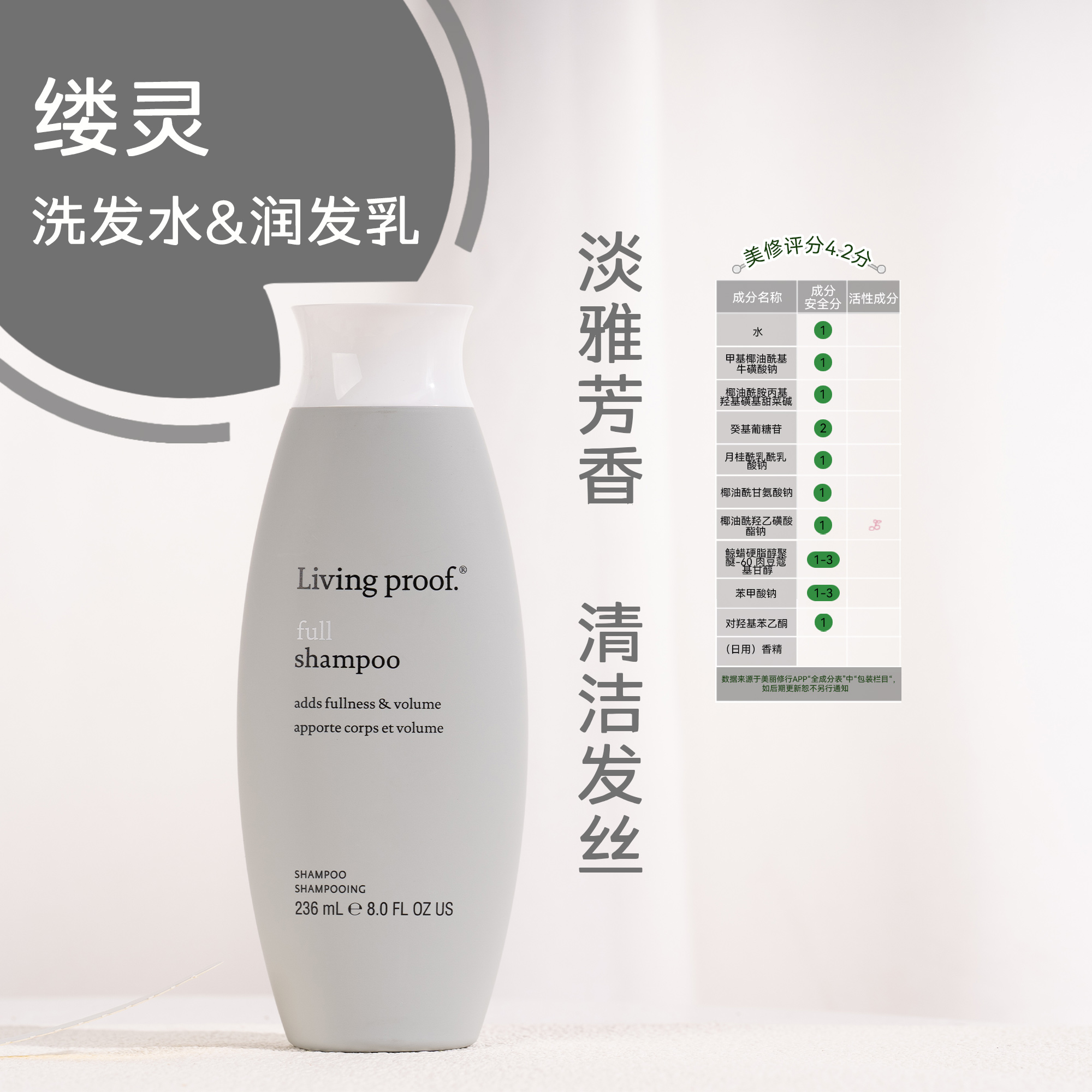 拯救细软塌！Living proof缕灵丰盈蓬松控油洗发水/护发素236ml - 图0